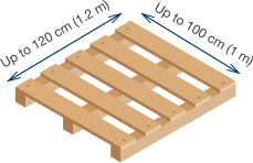 Cómo medir un pallet