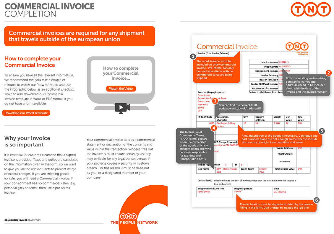 Completing Commercial Invoices  Customs Requirements 