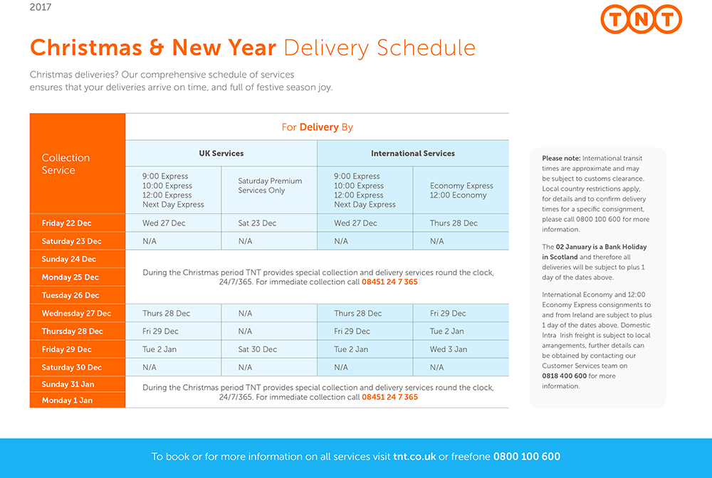 TNT Chrismas Delivery Schedule