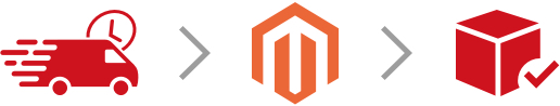 Magento logo