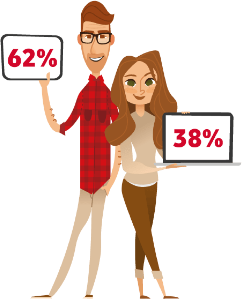 couple holding percentage signs